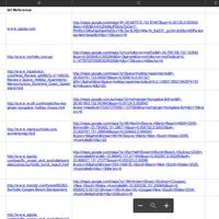 Researcher/ Data Entry/ Geotagging