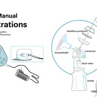 Infographic - Breast Pump