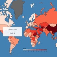 Charting Press Freedom Index