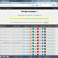 Social Media Management