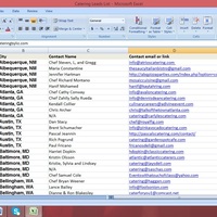B2B Mail Finding