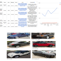 Internet Research