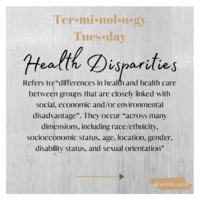 Candidly Cait-Terminology Tuesday