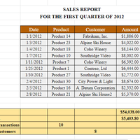 Presentation of Report in Excel Form