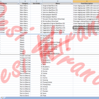 Data entry  for list of menu restaurant