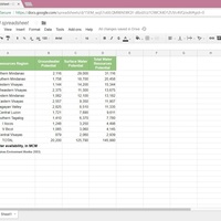 Google Sheets