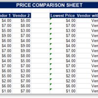 Price Comparison Sheet for Ordering