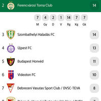 FTC 2