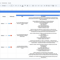 Inventory tracking in Google Sheets