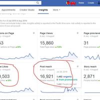 Facebook marketing
