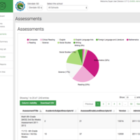 Educational tools for the EASOL project at Learning Tapestry