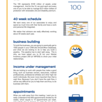Infographic for Westpac