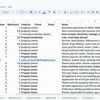 Property Lead Generation