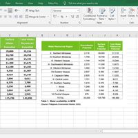 Data Entry