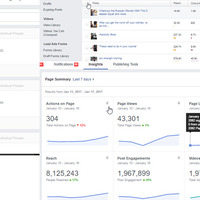 Facebook Marketing/ (Business Page Management)