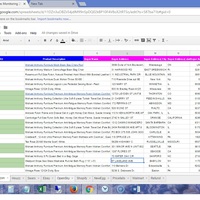 My daily routine update sales