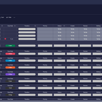Monday.com Task Management