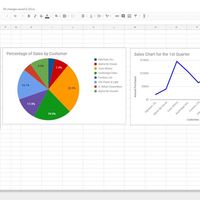 Excel Charts I've made