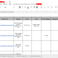 Alibaba Product Sourcing