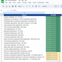 Tracking sheet for real estate sales