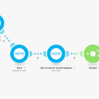 Automating invoices with Make.com
