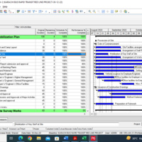 Infrastructure Project Planning