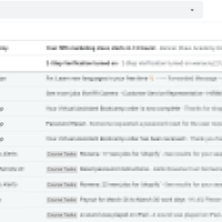Email Management