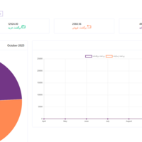 Portfolio Thumbnail 0