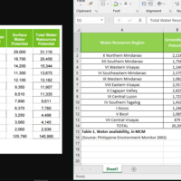 Data Entry