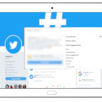 Organic Social Media Engagement & Conversions 