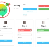 Atomic Design Methodology