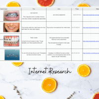Internet Research