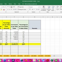 FECS Backlog Report