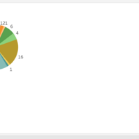 Portfolio Thumbnail 4