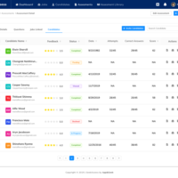 Online assessment list view