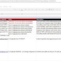 Product development- SEO