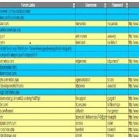 Data Entry