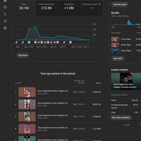  Youtube Video SEO