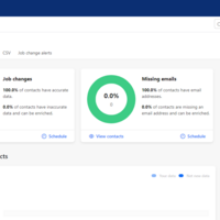 Qualifying leads on Appolo.io