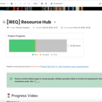 Monday.com | Document Resource Hub