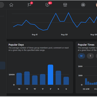 Group Insight