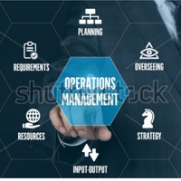 Operations management