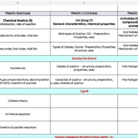 Data Entry Sample