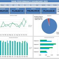 Interactive Bank Performance Dashboard