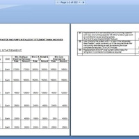 Comparative Statement 