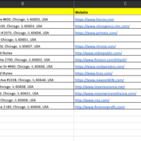 Yelp and Yellow Pages research work