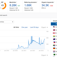 Portfolio Thumbnail 2