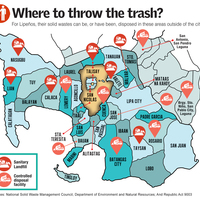 Infographics