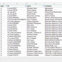 data entry work