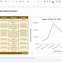Office Application: Line Graph